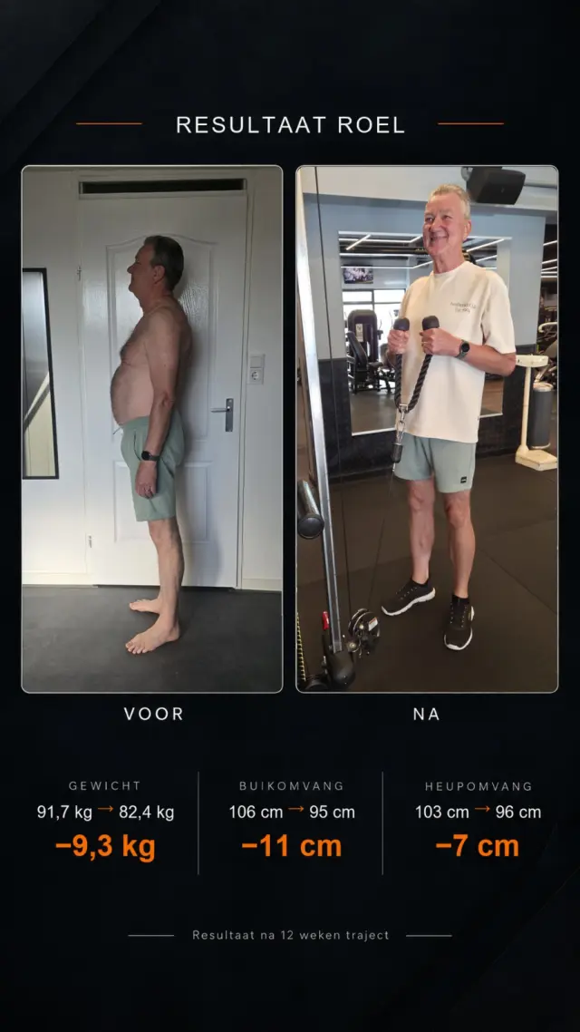 ROEL voor na